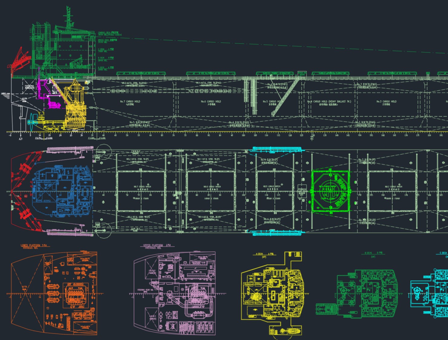 The Panamax BC